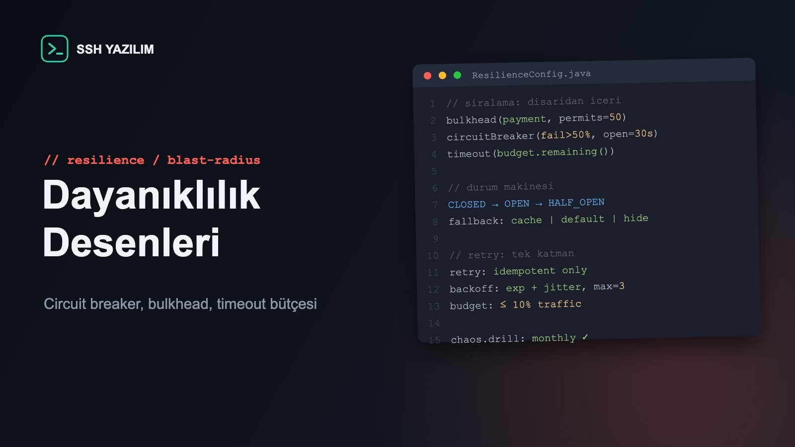 Circuit breaker ve bulkhead yapılandırmasını gösteren kod editörü penceresi