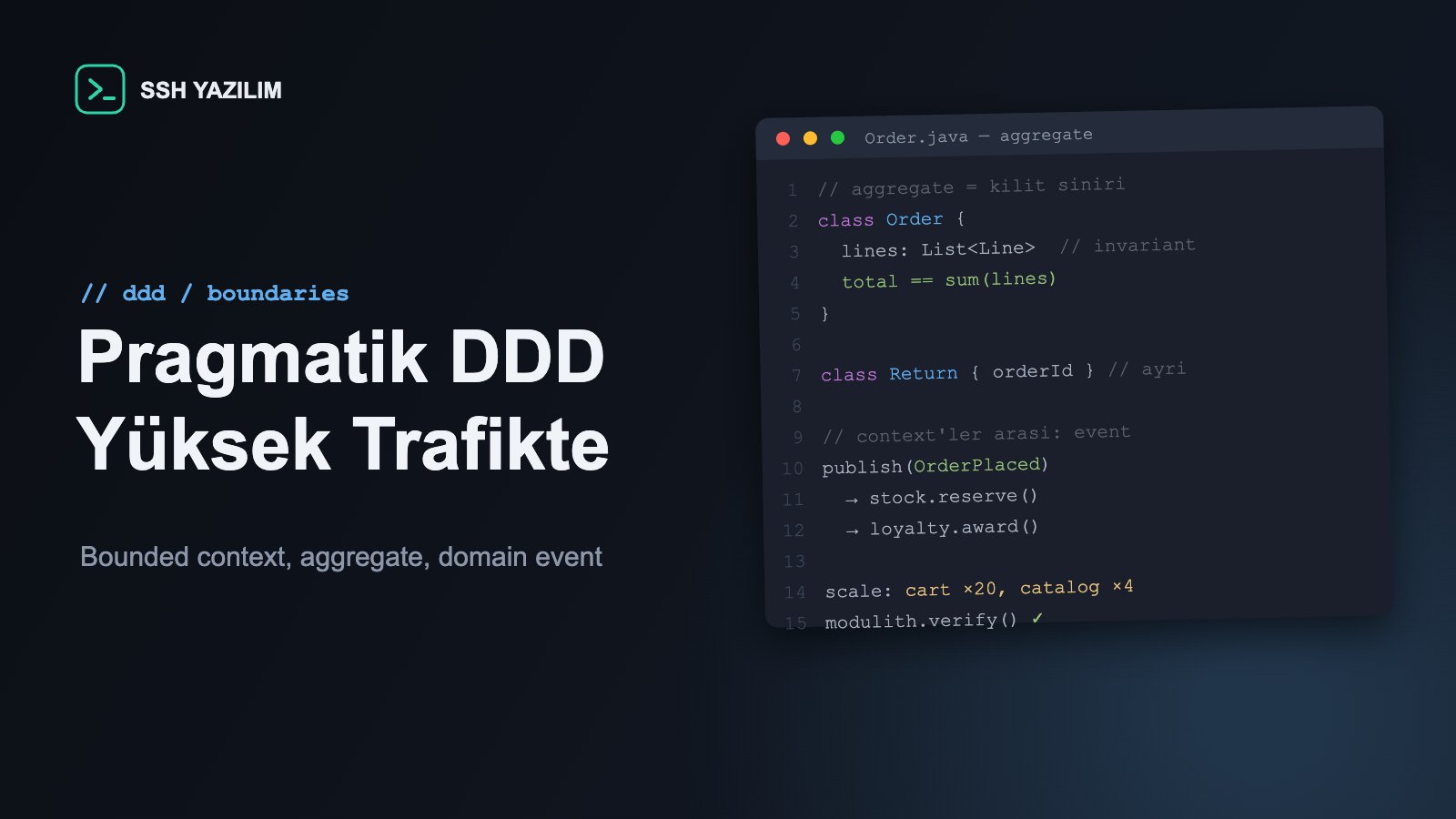 Aggregate sınırlarını ve bounded context yapısını gösteren kod editörü penceresi